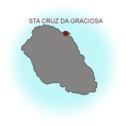 Graciosa